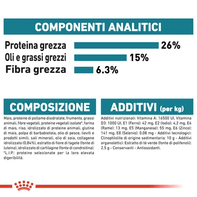 Componenti analitici: proteina grezza 26 %, oli e grassi grezzi 15 %, fibra grezza 6,3 %. Composizione e additivi elencati con dettagli su ingredienti e vitamine.