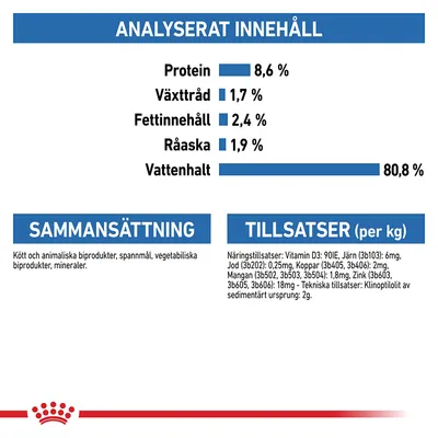 Analyserat innehåll: protein 8,6 %, växttråd 1,7 %, fettinnehåll 2,4 %, råaska 1,9 %, vattenhalt 80,8 %. Sammansättning och tillsatser med detaljerad lista synlig.