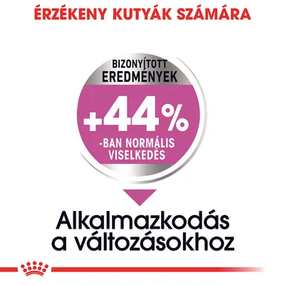 Érzékeny kutyák számára. Bizonyított eredmények: +44%-ban normális viselkedés. Alkalmazkodás a változásokhoz.