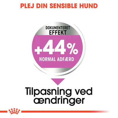 PLEJ DIN SENSIBLE HUND. DOKUMENTERET EFFEKT +44 % NORMAL ADFÆRD. Tilpasning ved ændringer.