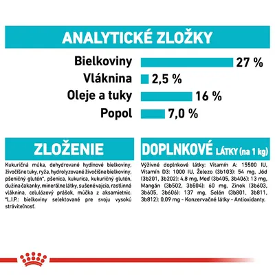 Analytické zložky: bielkoviny 27 %, vláknina 2,5 %, oleje a tuky 16 %, popol 7 %. Zloženie: kukuričná múka, hydinové bielkoviny, ryža, živočíšne tuky, pšenica, minerálne látky. Doplnkové látky: vitamíny, minerály.