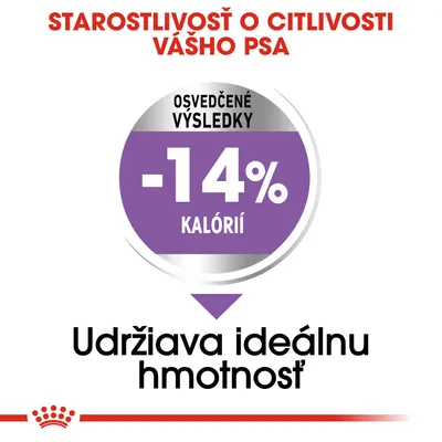Starostlivosť o citlivosť psa, osvedčené výsledky: -14 % kalórií, udržiava ideálnu hmotnosť.