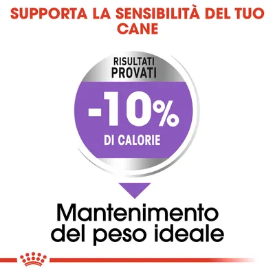 Supporta la sensibilità del tuo cane. Risultati provati: -10% di calorie. Mantenimento del peso ideale.