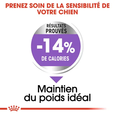 Prenez soin de la sensibilité de votre chien. Résultats prouvés : -14 % de calories. Maintien du poids idéal.