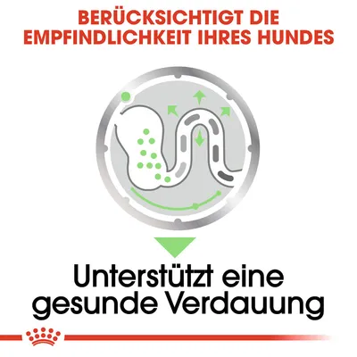 Berücksichtigt die Empfindlichkeit Ihres Hundes. Unterstützt eine gesunde Verdauung.