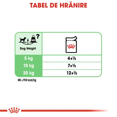 Tabel de hrănire: pentru câini de 5 kg – 4+½ plicuri, 10 kg – 7+½ plicuri, 20 kg – 12+½ plicuri. ME = 918 kcal/kg.