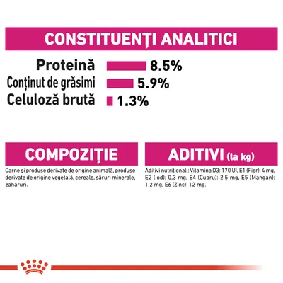 Constituenți analitici: proteină 8,5 %, grăsimi 5,9 %, celuloză brută 1,3 %. Compoziție: carne, produse animale și vegetale, cereale, săruri minerale, zaharuri. Aditivi: vitamina D3, fier, iod, cupru, mangan, zinc.