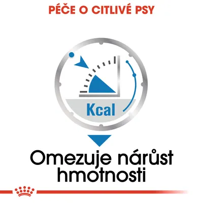 PÉČE O CITLIVÉ PSY. Kcal. Omezuje nárůst hmotnosti.