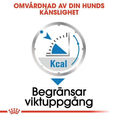 Omvårdnad av din hunds känslighet. Begränsar viktuppgång. Kcal med diagram och pil.