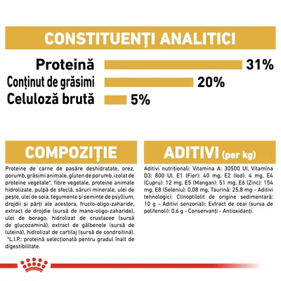 Constituenți analitici: proteină 31 %, grăsimi 20 %, celuloză brută 5 %. Compoziție: proteine de carne de pasăre, orez, porumb, grăsimi animale etc. Aditivi: vitamine, minerale, antioxidanți.