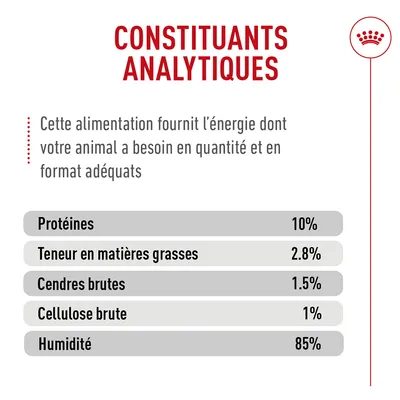 Valeurs analytiques : protéines 10 %, matières grasses 2,8 %, cendres brutes 1,5 %, fibres brutes 1 %, humidité 85 %. Fournit une énergie en quantité et en format suffisants. Valeurs analytiques : protéines 10 %, matières grasses 2,8 %, cendres brutes 1,5 %, fibres brutes 1 %, humidité 85 %. Fournit une énergie en quantité et en format suffisants.