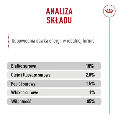 Wynik analizy: białko surowe 10%, tłuszcze i oleje surowe 2,8%, popiół surowy 1,5%, włókno surowe 1%, wilgotność 85%. Wynik analizy: białko surowe 10%, tłuszcze i oleje surowe 2,8%, popiół surowy 1,5%, włókno surowe 1%, wilgotność 85%.