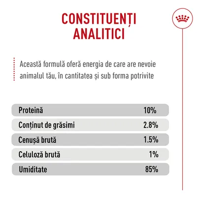 Analiză: proteină 10%, conținut de grăsime 2,8%, cenușă brută 1,5%, fibre brute 1%, umiditate 85%. Analiză: proteină 10%, conținut de grăsime 2,8%, cenușă brută 1,5%, fibre brute 1%, umiditate 85%.