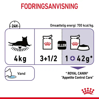 Fodringsanvisning for kat på 4 kg: 3½ portionsposer eller 1 portionspose plus 42 g tørfoder. Omsættelig energi: 700 kcal/kg. Vand anbefales. ROYAL CANIN Appetite Control Care.