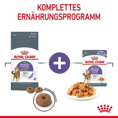 Royal Canin Care Appetite Control Trocken- und Nassfutter für Katzen. Komplettes Ernährungsprogramm mit 90% bewiesener Wirksamkeit gegen übermässiges Betteln.