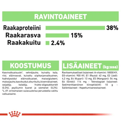 Ravintoaineet: raakaproteiini 38 %, raakarasva 15 %, raakakuitu 2,4 %. Koostumus ja lisäaineet: kasvivalkuaisuute, vehnäjauho, kala, riisi, vitamiinit, kivennäisaineet. Katso tarkemmat tiedot kuvasta.