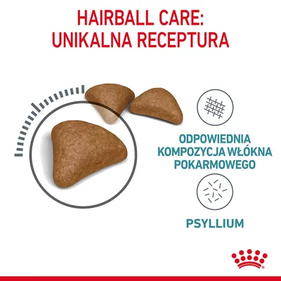 Hairball Care: unikalna receptura, odpowiednia kompozycja włókna pokarmowego, psyllium. Trzy kawałki karmy w kształcie trójkąta. Royal Canin.
