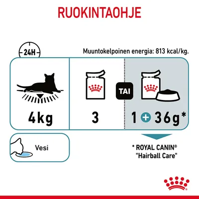 Ruokintaohje 4 kg kissalle: 3 annosta märkäruokaa tai 1 annos märkäruokaa ja 36 g kuivaruokaa. Muuntokelpoinen energia 813 kcal/kg. Vesi. ROYAL CANIN Hairball Care.