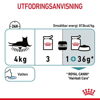 Utfodringsanvisning för katt 4 kg: 3 portionspåsar eller 1 portionspåse plus 36 g torrfoder. Omsättbar energi: 813 kcal/kg. Vatten. ROYAL CANIN Hairball Care.