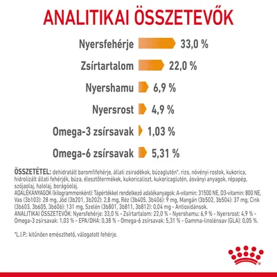 Analitikai összetevők: nyersfehérje 33,0 %, zsírtartalom 22,0 %, nyershamu 6,9 %, nyersrost 4,9 %, omega-3 zsírsavak 1,03 %, omega-6 zsírsavak 5,31 %