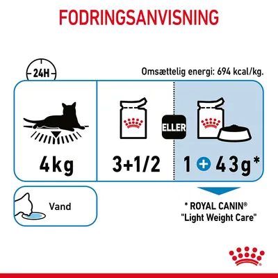 Fodringsanvisning for kat på 4 kg: 3+1/2 portionsposer eller 1 portionspose plus 43 g tørfoder. Omsættelig energi: 694 kcal/kg. Vand anbefales. ROYAL CANIN Light Weight Care.