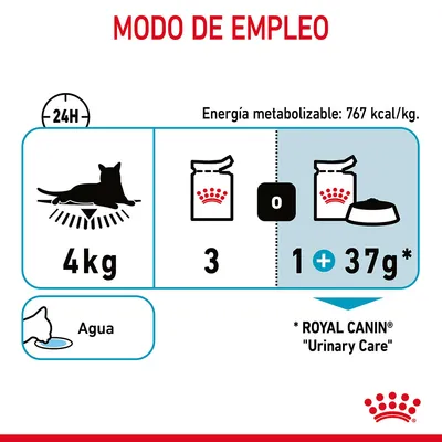 Modo de empleo para gato de 4 kg: 3 sobres o 1 sobre más 37 g de pienso Royal Canin Urinary Care. Energía metabolizable: 767 kcal/kg. Agua disponible.