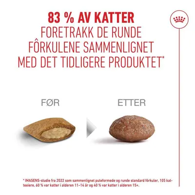 Royal Canin Sterilised Ageing 11+