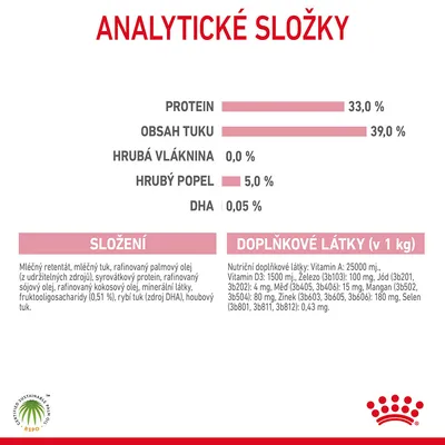 Analytické složky: protein 33 %, obsah tuku 39 %, hrubá vláknina 0 %, hrubý popel 5 %, DHA 0,05 %. Složení a doplňkové látky včetně vitamínů a minerálů uvedeny v textu.