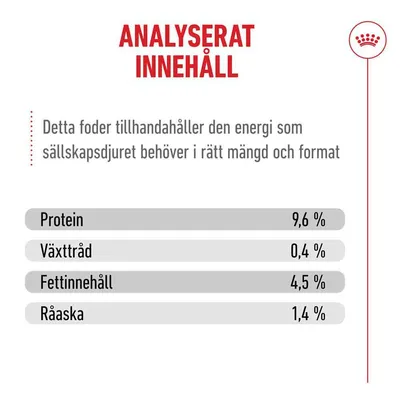 Royal Canin Ageing 15+ i sås