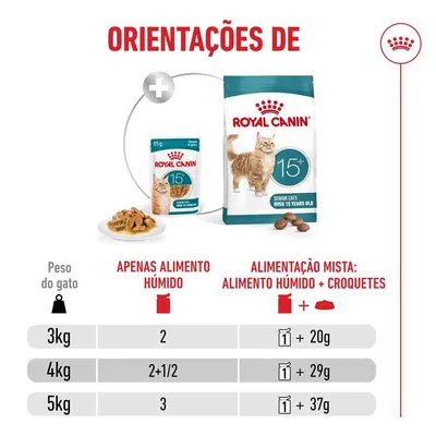 Royal Canin Ageing 15+ em molho