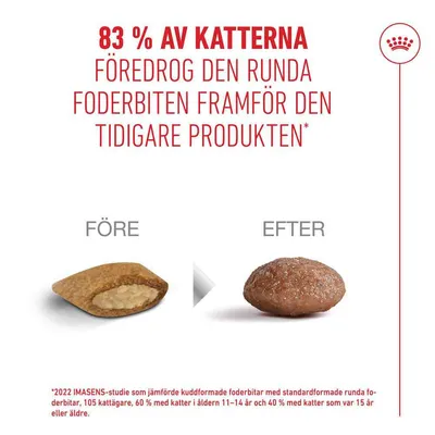 Royal Canin Ageing 15+