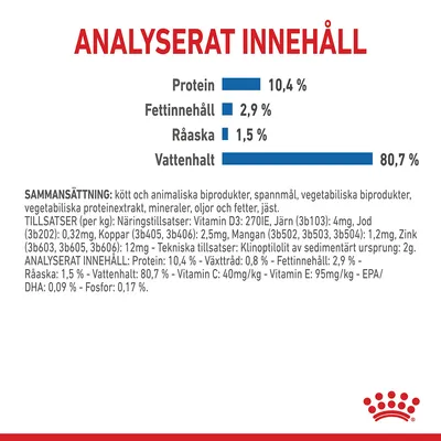 Näringsanalys: protein 10,4 %, fett 2,9 %, råaska 1,5 %, vattenhalt 80,7 %. Sammansättning och tillsatser anges i detalj. Texten är på svenska.