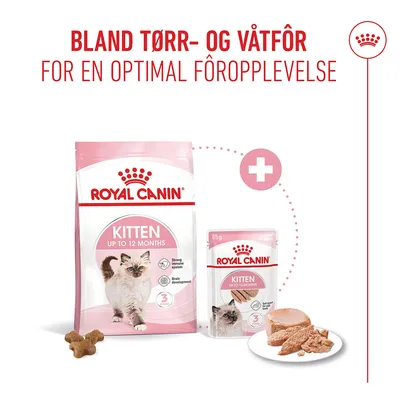 Royal Canin Kitten Mousse Royal Canin Kitten Mousse