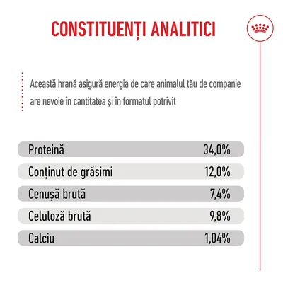 Componente analitice: proteină 34,0%, conținut de grăsime 12,0%, cenușă brută 7,4%, fibre brute 9,8%, calciu 1,04%. Componente analitice: proteină 34,0%, conținut de grăsime 12,0%, cenușă brută 7,4%, fibre brute 9,8%, calciu 1,04%.