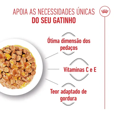 Royal Canin Kitten Sterilised em molho