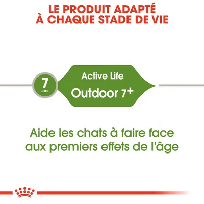 Le produit adapté à chaque stade de vie. 7 ans Active Life Outdoor 7+. Aide les chats à faire face aux premiers effets de l’âge.