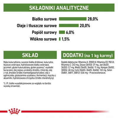 Składniki analityczne: białko surowe 28 %, oleje i tłuszcze surowe 20 %, popiół surowy 6 %, włókno surowe 1,5 %. Skład i dodatki na 1 kg karmy podane szczegółowo.