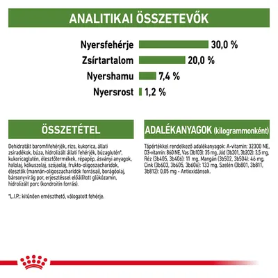 Analitikai összetevők: nyersfehérje 30 %, zsírtartalom 20 %, nyershamu 7,4 %, nyersrost 1,2 %. Összetevők és adalékanyagok részletes felsorolása látható.