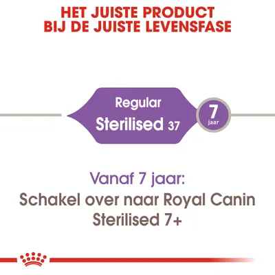 Het juiste product bij de juiste levensfase. Regular Sterilised 37, 7 jaar. Vanaf 7 jaar: Schakel over naar Royal Canin Sterilised 7+.