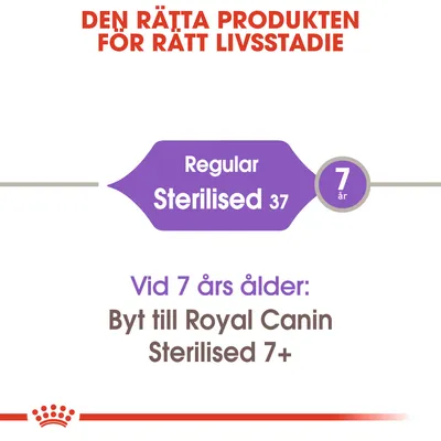 Text: Den rätta produkten för rätt livsstadie. Regular Sterilised 37. 7 år. Vid 7 års ålder: Byt till Royal Canin Sterilised 7+.