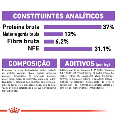 Constituintes analíticos: proteína bruta 37 %, matéria gorda bruta 12 %, fibra bruta 6,2 %, NFE 31,1 %. Composição e aditivos detalhados, incluindo vitaminas, minerais e ingredientes principais.