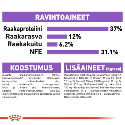 Ravintoaineet: raakaproteiini 37 %, raakarasva 12 %, raakakuitu 6,2 %, NFE 31,1 %. Koostumus ja lisäaineet lueteltu, mukaan lukien siipikarjanvalkuainen, maissi, vitamiinit ja kivennäisaineet.