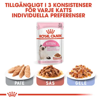 Royal Canin Kitten våtfoder, tillgängligt i 3 konsistenser: paté, sås och gelé. Text: Tillgängligt i 3 konsistenser för varje katts individuella preferenser.
