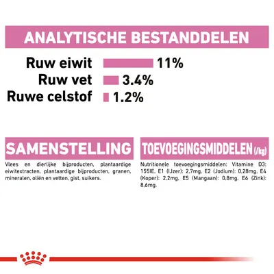 Analytische bestanddelen: ruw eiwit 11%, ruw vet 3,4%, ruwe celstof 1,2%. Samenstelling: vlees, dierlijke bijproducten, granen, mineralen. Toevoegingsmiddelen: vitamine D3, ijzer, jodium, koper, mangaan, zink.