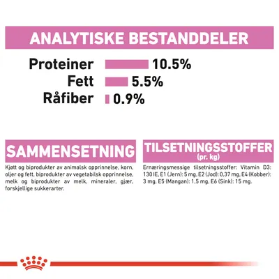 Royal Canin Mother & Babycat Ultra Soft Mousse