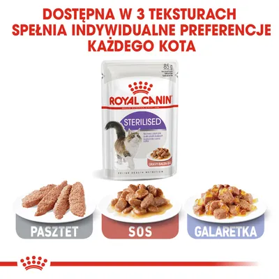 Royal Canin Sterilised 85 g, dostępna w 3 teksturach: pasztet, sos, galaretka. Spełnia indywidualne preferencje każdego kota.