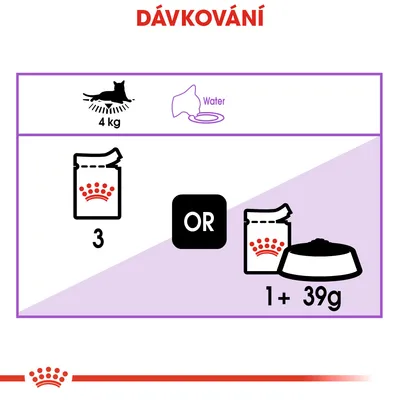 Dávkování pro kočku 4 kg: 3 kapsičky Royal Canin denně nebo 1 kapsička a 39 g suchého krmiva. Symbol vody s textem Water.