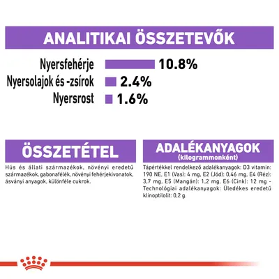 Analitikai összetevők: nyersfehérje 10,8%, nyersolajok és -zsírok 2,4%, nyersrost 1,6%. Összetétel és adalékanyagok részletes felsorolása látható.
