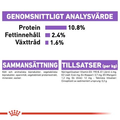 Genomsnittligt analysvärde: protein 10,8 %, fettinnehåll 2,4 %, växttråd 1,6 %. Sammansättning: kött och animaliska biprodukter, vegetabiliska biprodukter, spannmål, mineraler, socker. Tillsatser per kg: vitamin D3, E1, E2, E4, E5, E6, clinoptilolit.