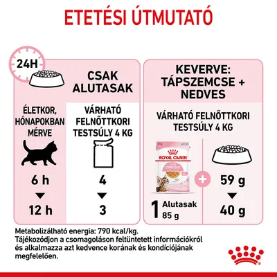 Etetési útmutató: csak alutasak esetén 4–3 tasak, keverve 1 alutasak (85 g) + 59–40 g táp, várható felnőttkori testsúly 4 kg. Metabolizálható energia: 790 kcal/kg.
